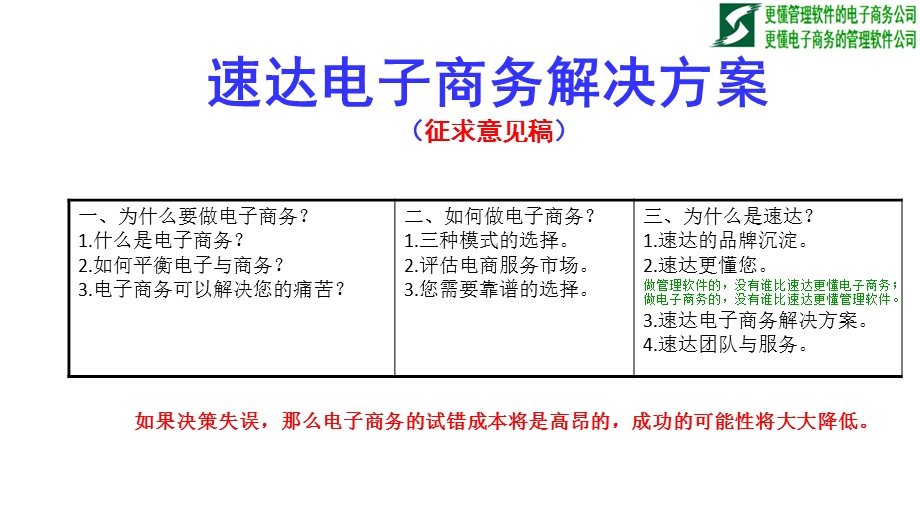 电子商务解决方案修正版01背景篇.ppt_第1页