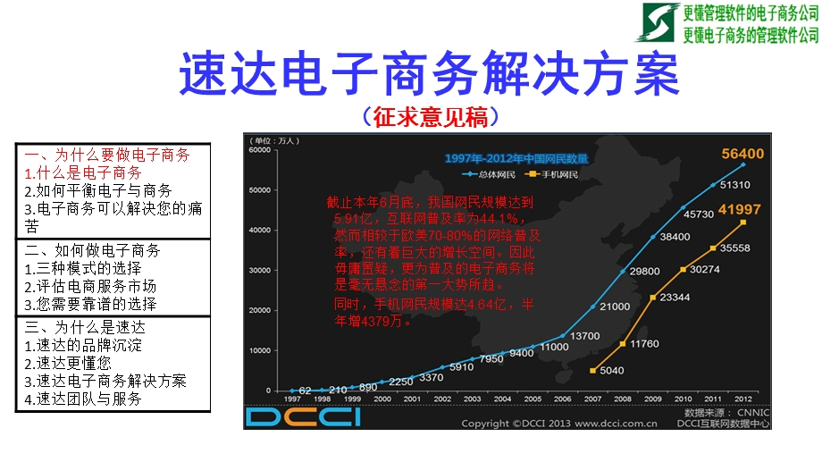 电子商务解决方案修正版01背景篇.ppt_第2页