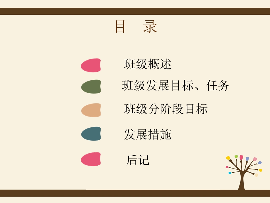 班主任班级规划.ppt_第2页