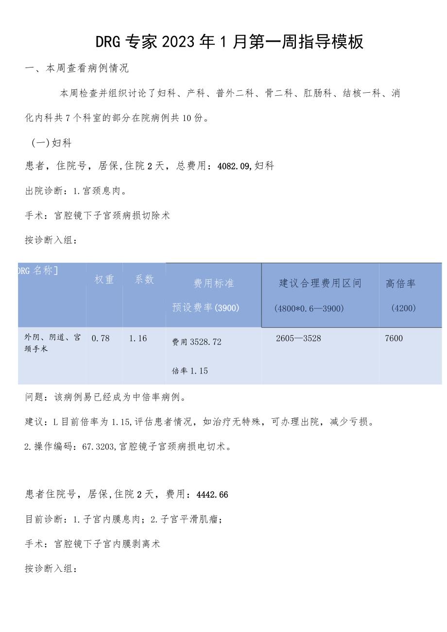 2023年DRG专家指导临床分析模板.docx_第1页