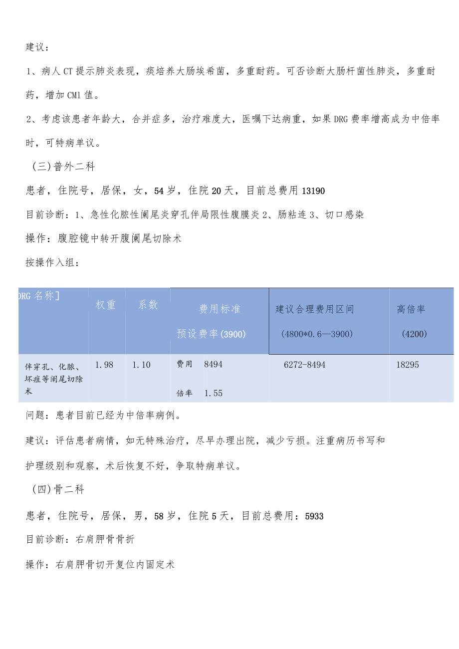 2023年DRG专家指导临床分析模板.docx_第3页