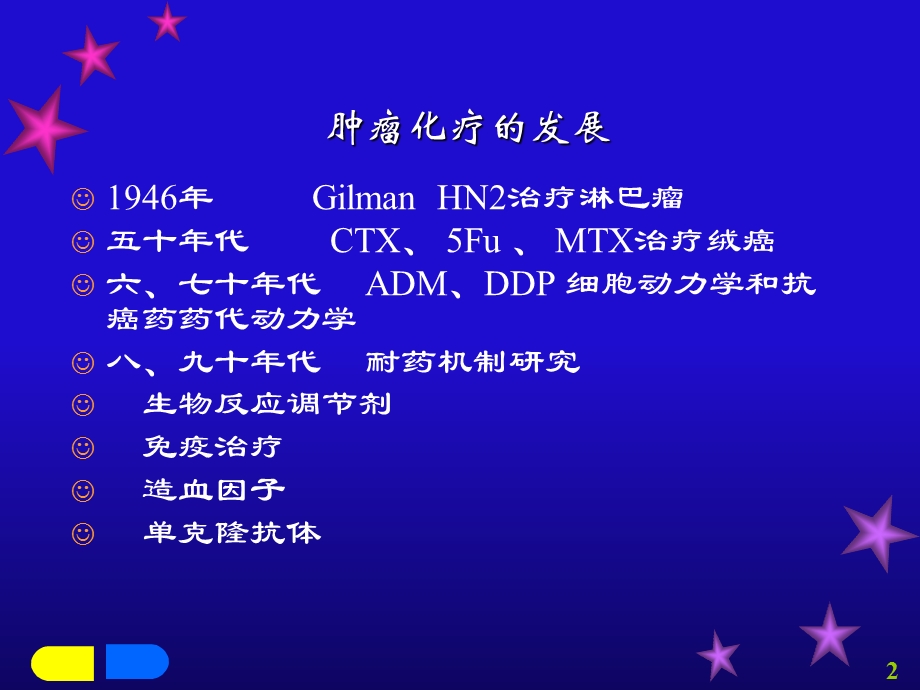 肺癌化疗指征.ppt_第2页