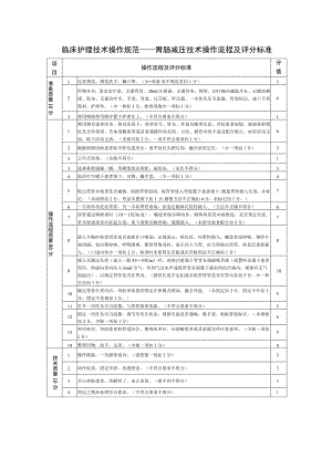 临床护理技术操作规范——胃肠减压技术操作流程及评分标准.docx