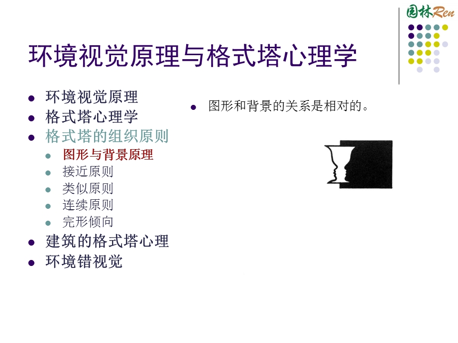 环境视觉原理与格式塔心理学.ppt_第1页