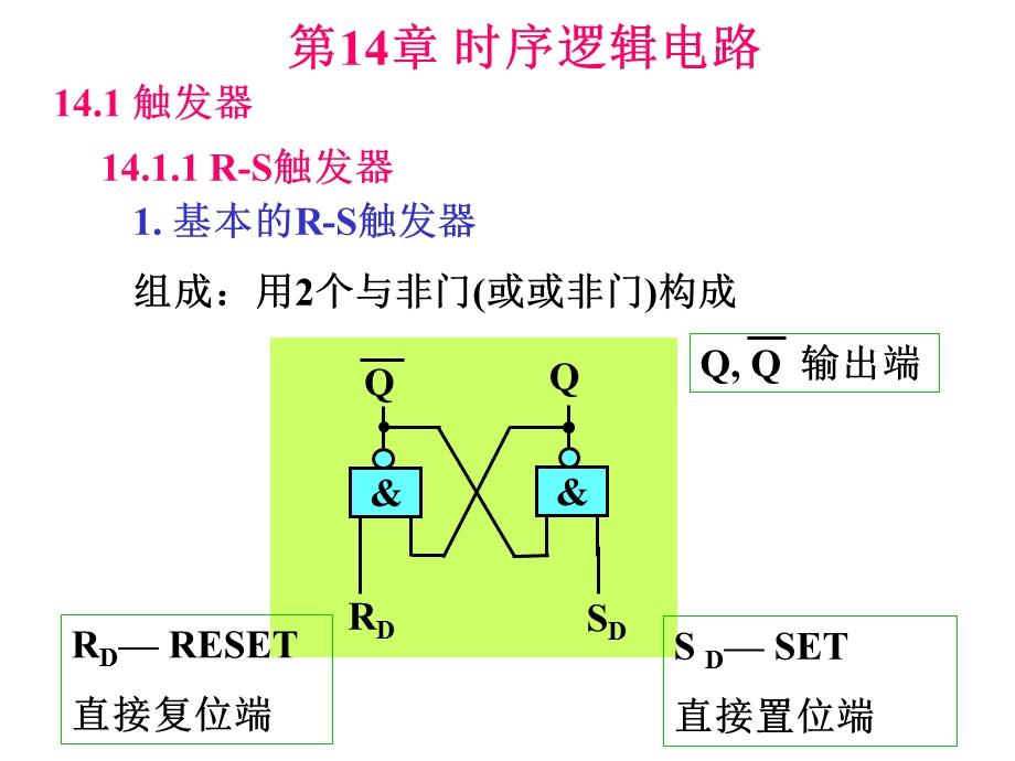 电子技术第15讲触发器、寄存器.ppt_第2页