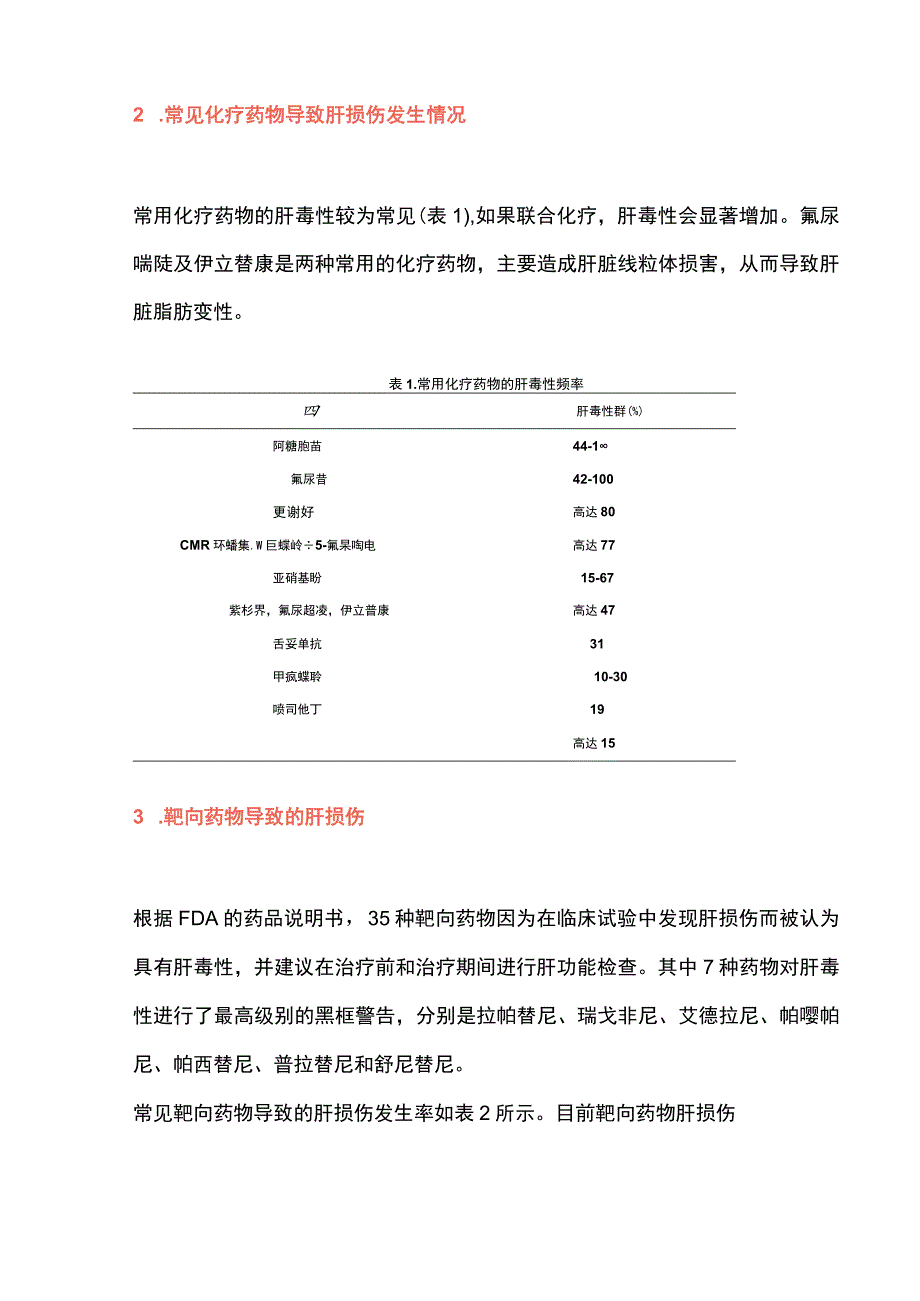 2023化疗靶向治疗相关肝损伤的诊治.docx_第2页