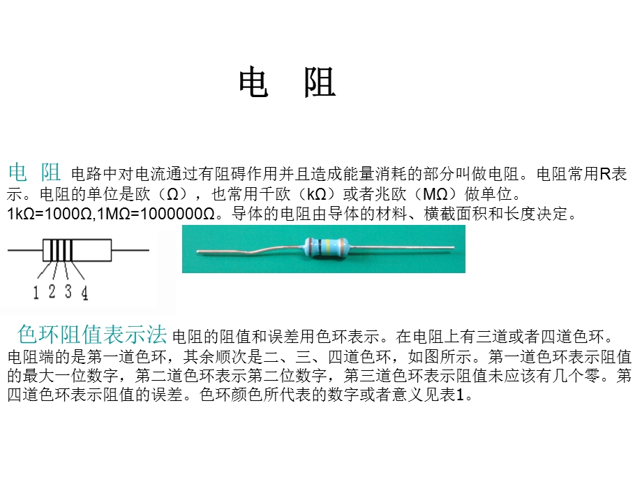 电子元件基本知识.ppt_第1页