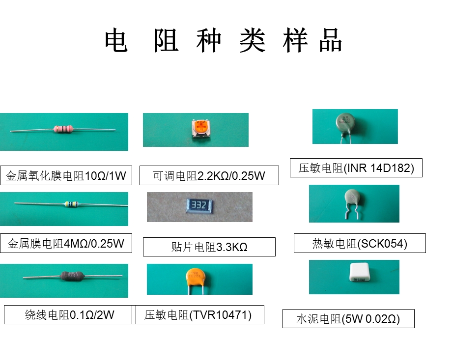 电子元件基本知识.ppt_第2页