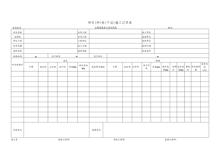 碎石(砂)桩(干法)施工记录表.docx_第1页