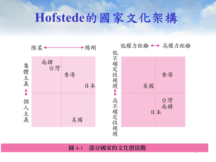 管理的社会责任与企业伦理.ppt_第1页