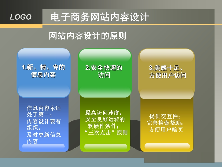 电子商务网站设计与分析课件.ppt_第2页