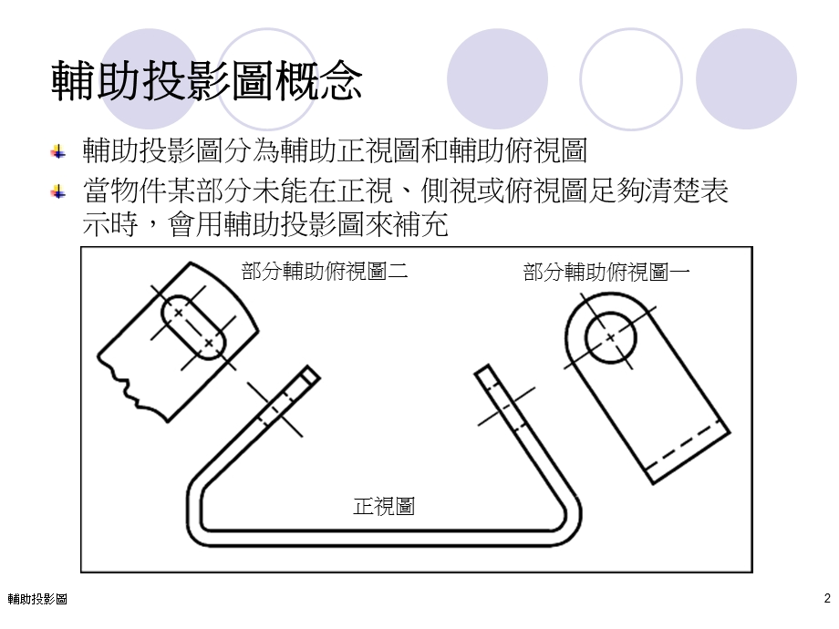 辅助投影图AuxiliaryV.ppt_第2页