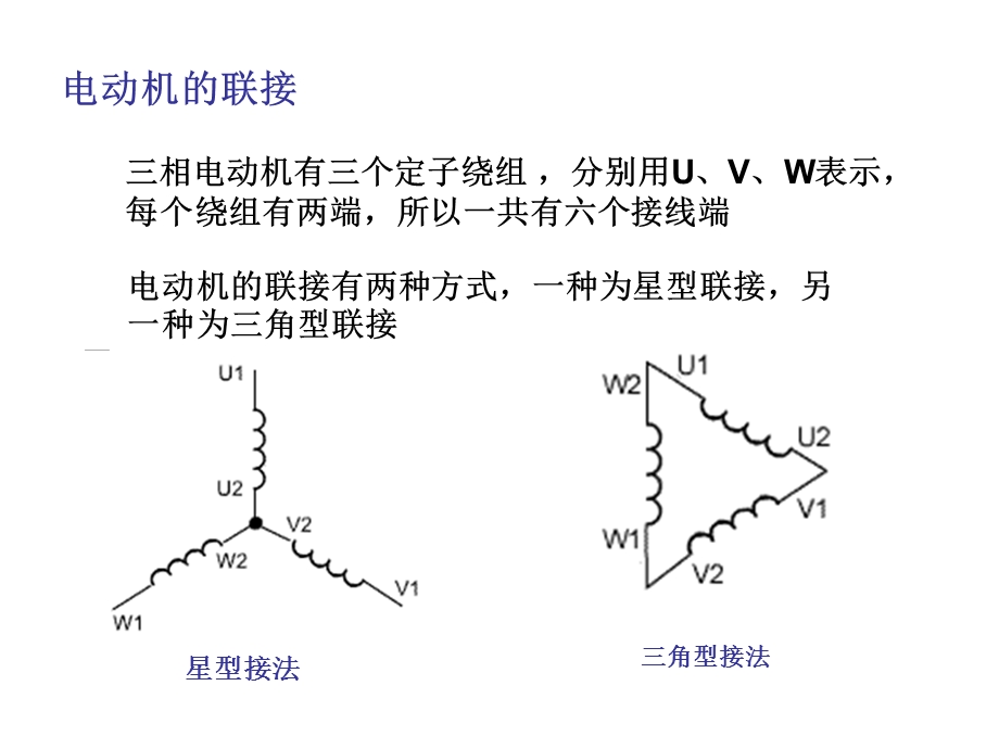 电力拖动接线.ppt_第2页