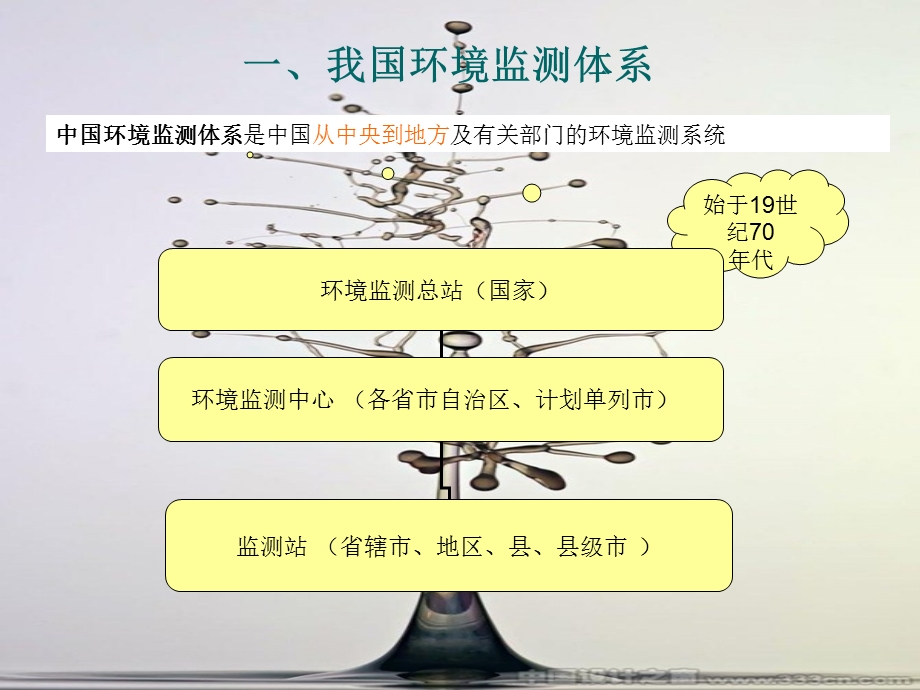 环境监测实习小结1-监测站.ppt_第3页