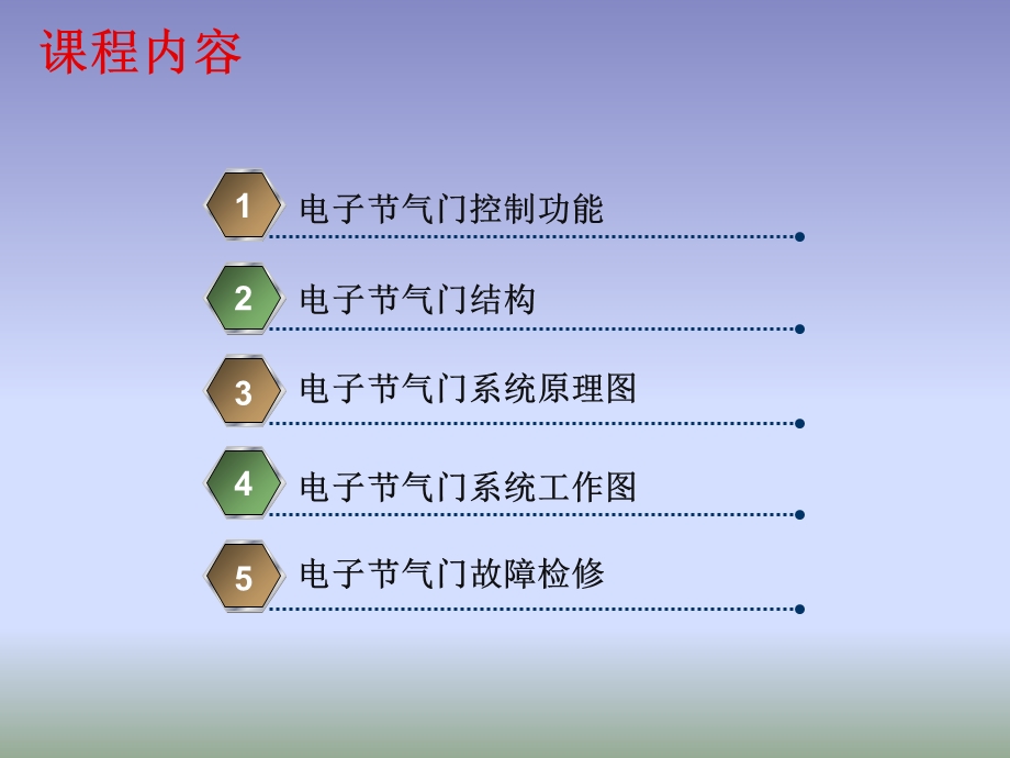 电子节气门系统.ppt_第2页