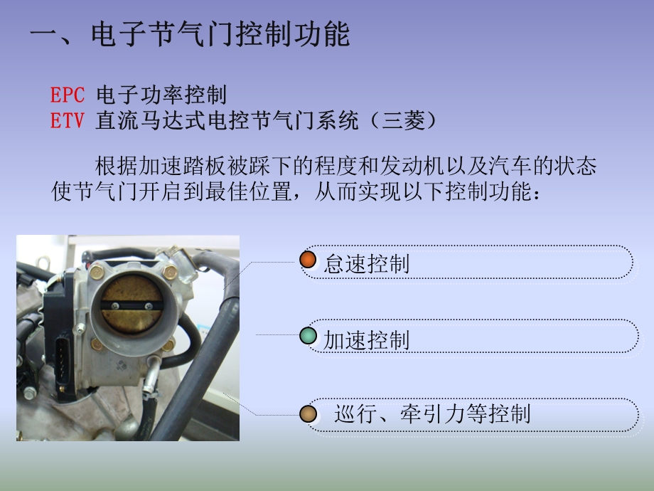 电子节气门系统.ppt_第3页