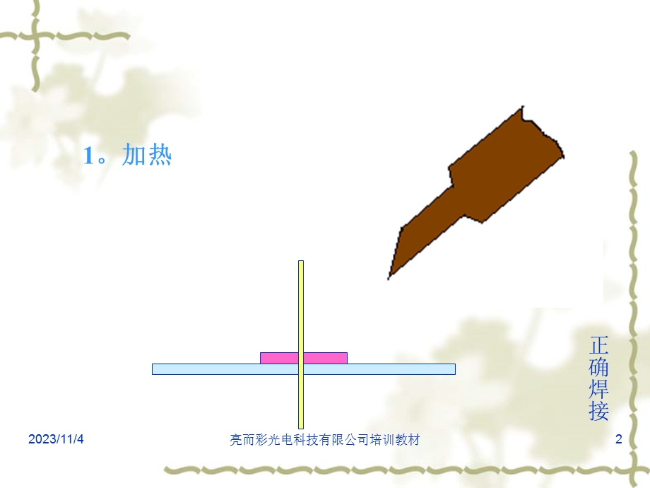 电烙铁焊接五步法演示.ppt_第2页