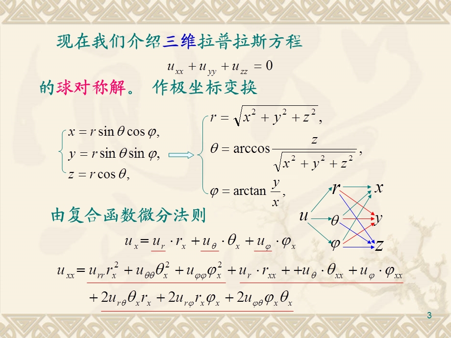 格林函数及其应用.ppt_第3页