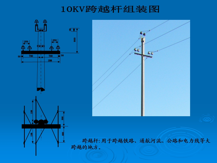 电力线路安装标准.ppt_第3页