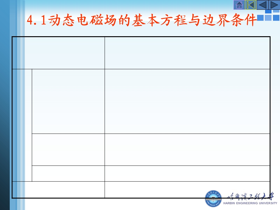 电磁场课件第四章动态电磁场I基本理论与准静态电磁场.ppt_第2页