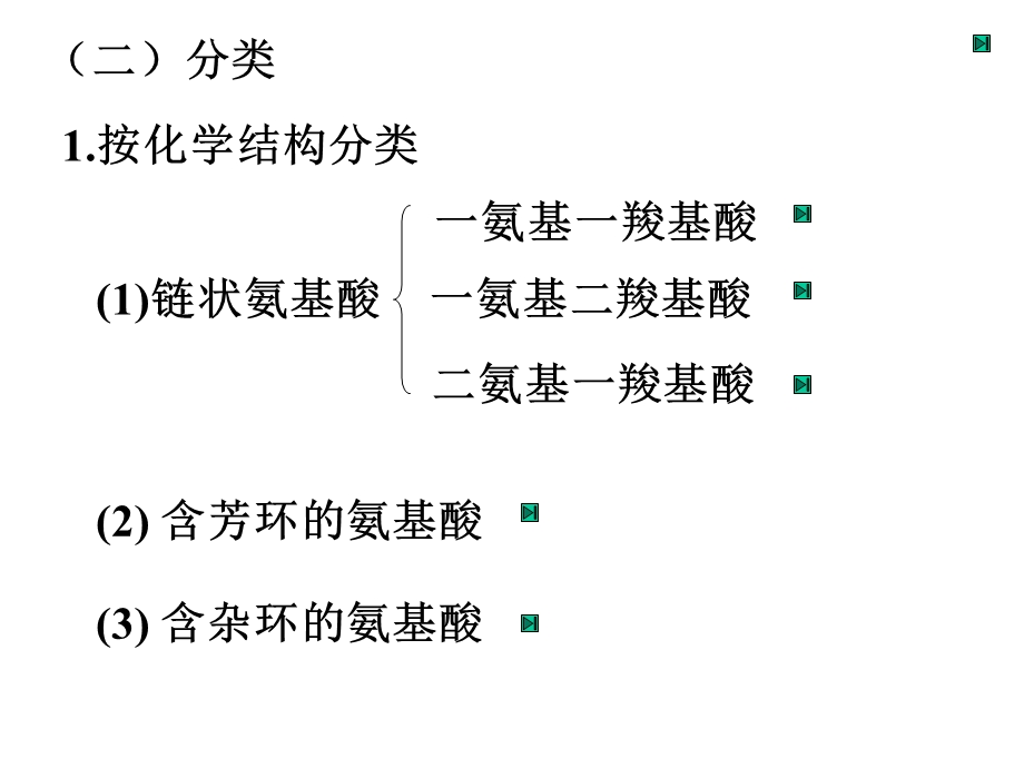 氨基酸第二节肽第三节蛋白质.ppt_第3页