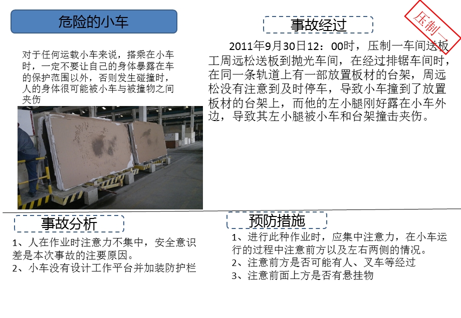 车间事故案例分析.ppt_第2页