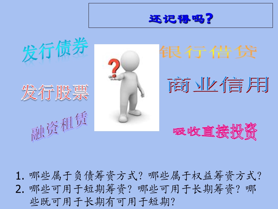 负债资金筹集.ppt_第2页