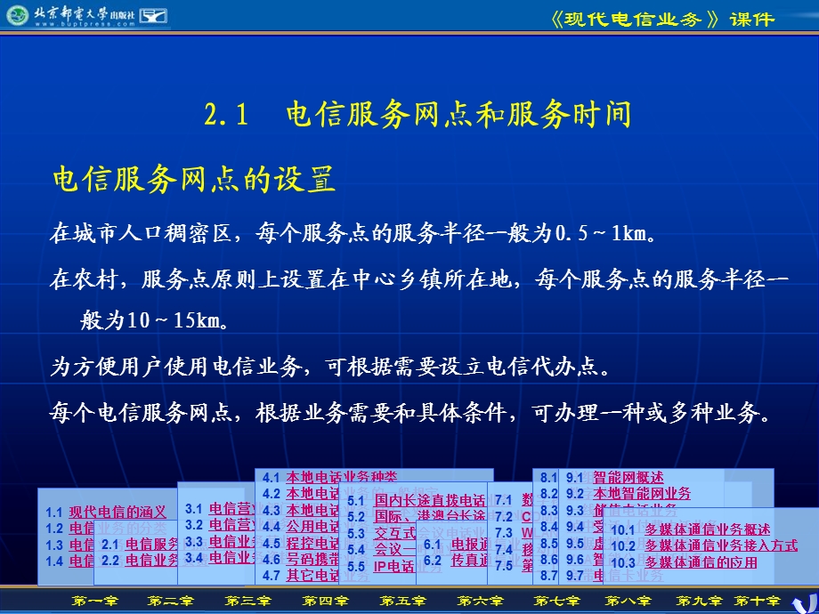 电信服务网点与业务资.ppt_第2页