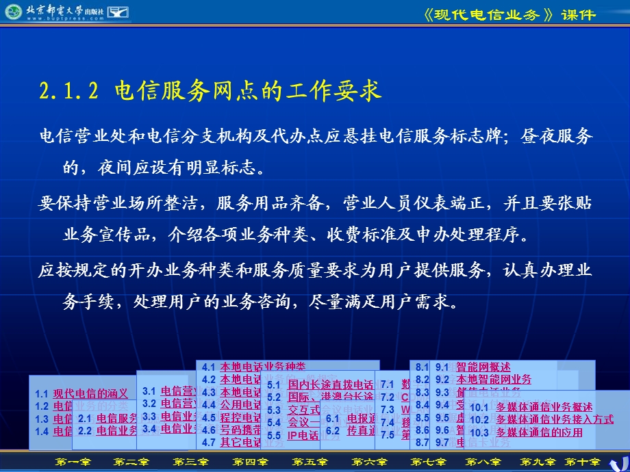 电信服务网点与业务资.ppt_第3页