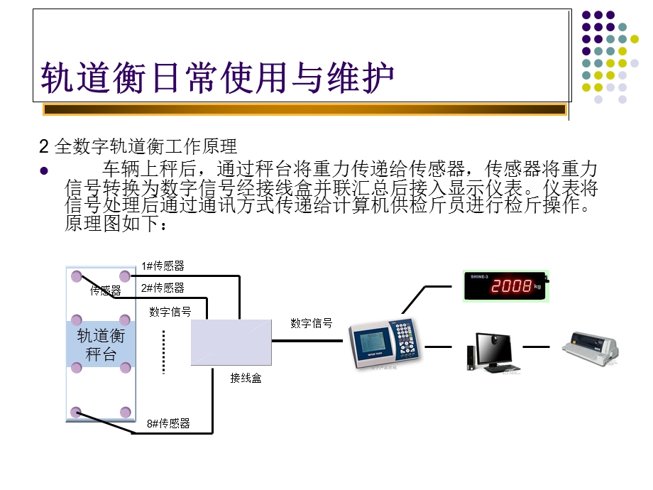 轨道衡日常使用与维护.ppt_第3页