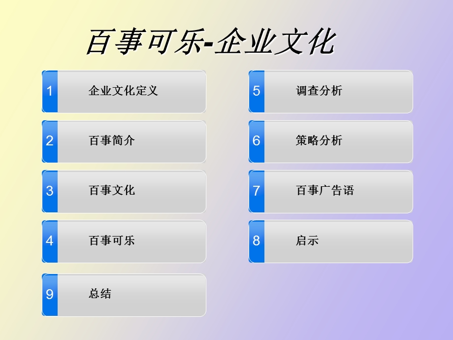 百事可乐企业.ppt_第3页