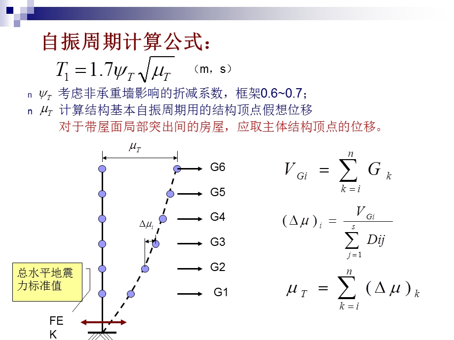 横向水平荷载感化下框架结构的内力和侧移盘算.ppt_第3页