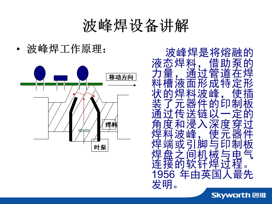 焊接培训资料ppt课件.ppt_第3页