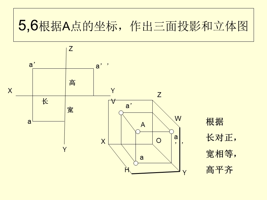 画法几何习题集答案1 第三版.ppt_第2页