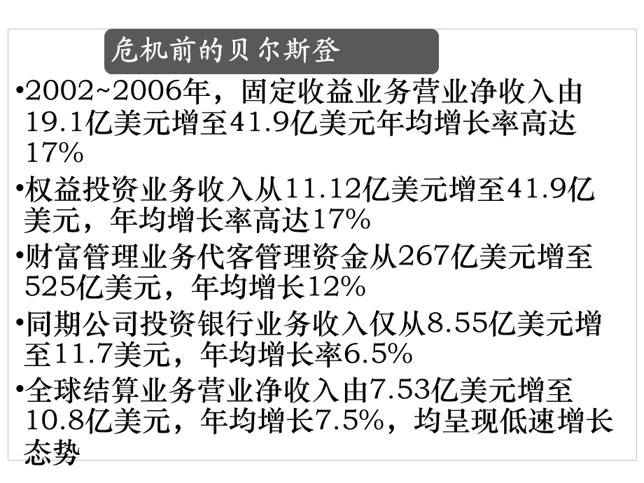 贝尔斯登破产案分析.ppt_第2页