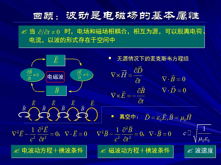 电磁场第四章电磁波的传播.ppt_第3页