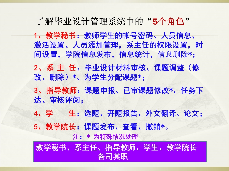 毕业设计论文管理系统使.ppt_第3页