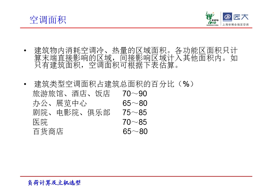 负荷计算及主机选型.ppt_第3页