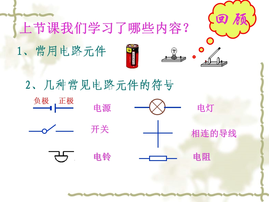 沪科版《连接串联电路和并联电路》ppt课件.ppt_第2页