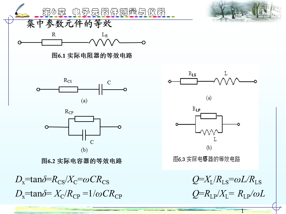 电子测量与仪器课件第六章元器件测量与仪器.ppt_第1页