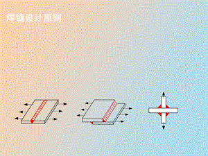 焊缝设计原则.ppt