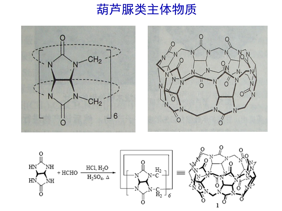 超分子化学葫芦脲.ppt_第2页