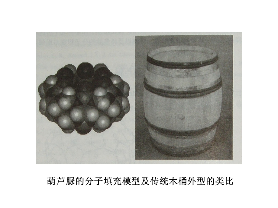 超分子化学葫芦脲.ppt_第3页