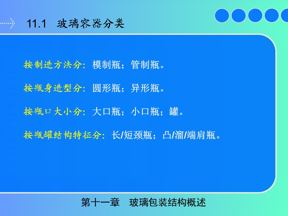 玻璃容器结构设计与制造.ppt_第2页