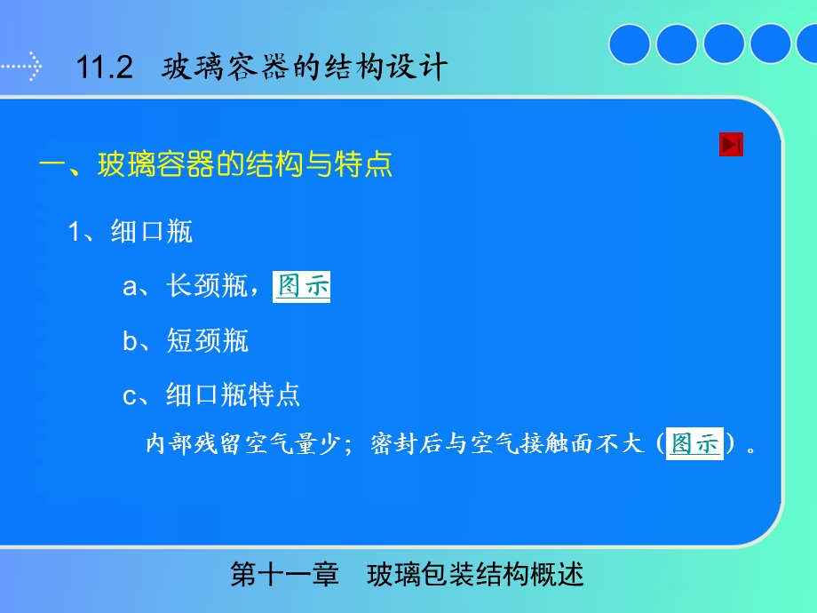 玻璃容器结构设计与制造.ppt_第3页