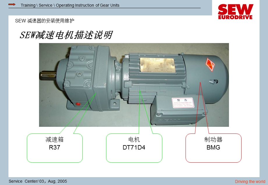 电机制动器-拆卸安装调整.ppt_第2页