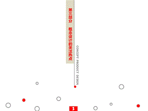 部分概念设计的关注热点.ppt