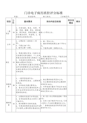 门诊电子病历质控评分标准.docx