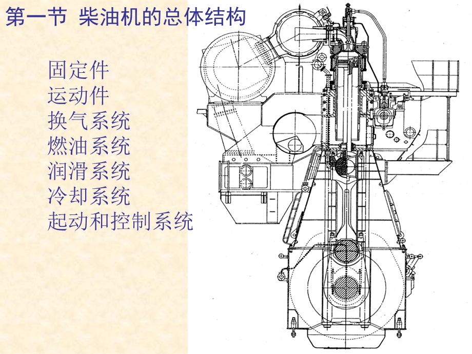 柴油机的结构及主要部件.ppt_第2页