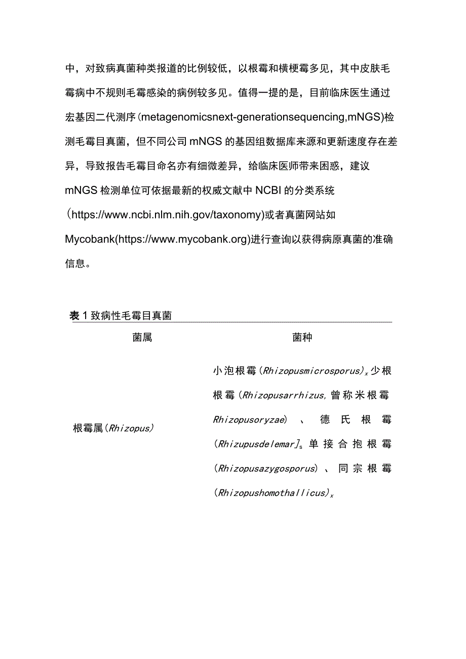 最新：中国毛霉病临床诊疗专家共识（最全版）.docx_第2页